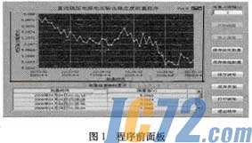 IC72新闻中心