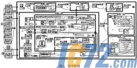 IC72新闻中心