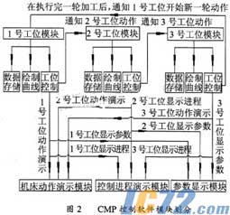ic72新闻中心