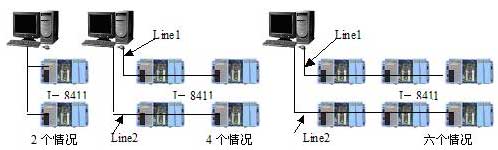 ic72新闻中心