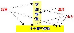 ic72新闻中心