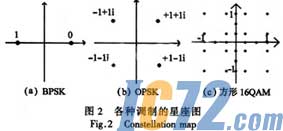 IC72新闻中心