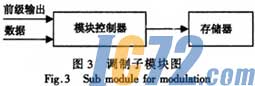 IC72新闻中心