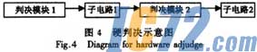 IC72新闻中心