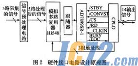 IC72新闻中心