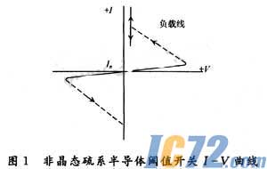 ic72新闻中心