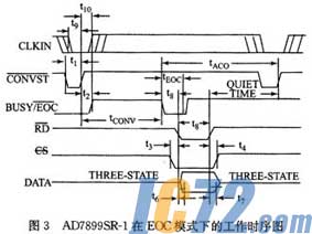 IC72新闻中心
