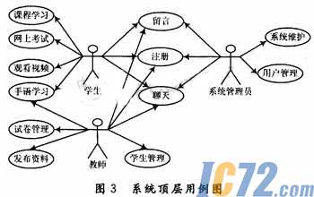 ic72新闻中心