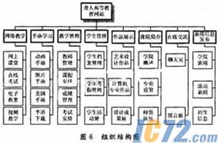ic72新闻中心