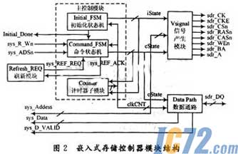 ic72新闻中心