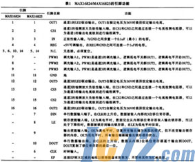 ic72新闻中心