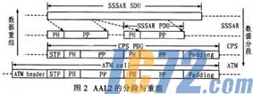 IC72新闻中心