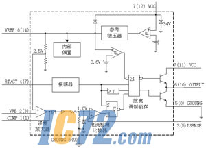 ic72新闻中心