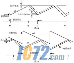 ic72新闻中心