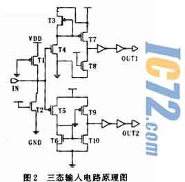 ic72新闻中心