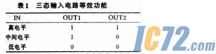 ic72新闻中心