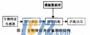 ic72新闻中心