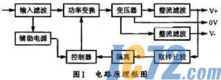 ic72新闻中心