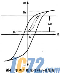 ic72新闻中心