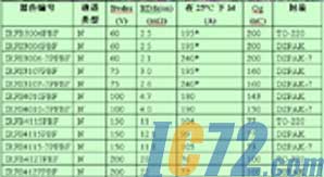 ic72新闻中心