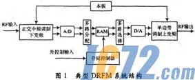 IC72新闻中心