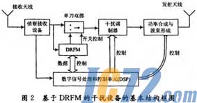 IC72新闻中心