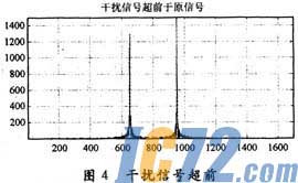 IC72新闻中心