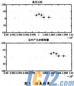 IC72新闻中心