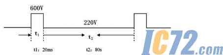 ic72新闻中心