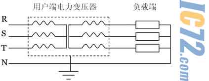 ic72新闻中心