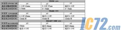 ic72新闻中心