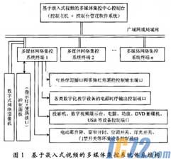 ic72新闻中心