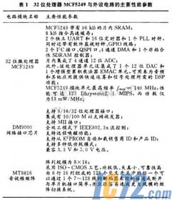 ic72新闻中心