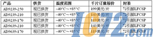 ic72新闻中心