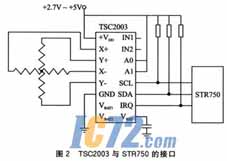 ic72新闻中心