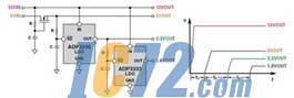 ic72新闻中心