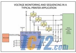 ic72新闻中心