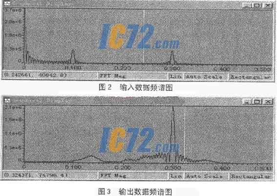 ic72新闻中心