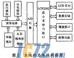 ic72新闻中心