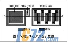 ic72新闻中心