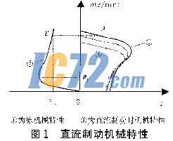 ic72新闻中心