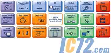 ic72新闻中心