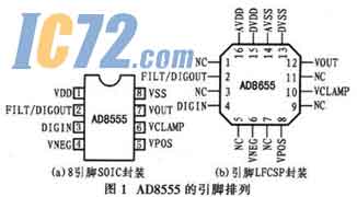 ic72新闻中心
