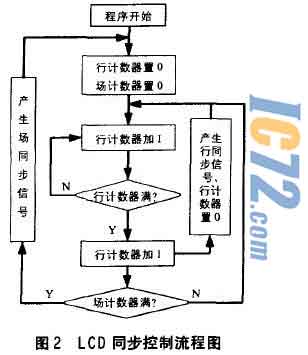ic72新闻中心