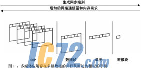 ic72新闻中心