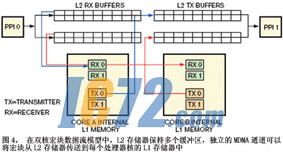 ic72新闻中心