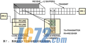ic72新闻中心