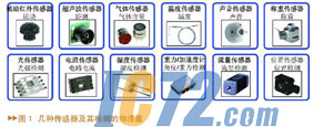 ic72新闻中心