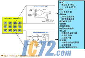ic72新闻中心