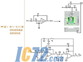 ic72新闻中心